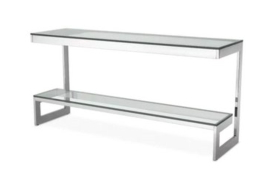 Chrome Console Table
